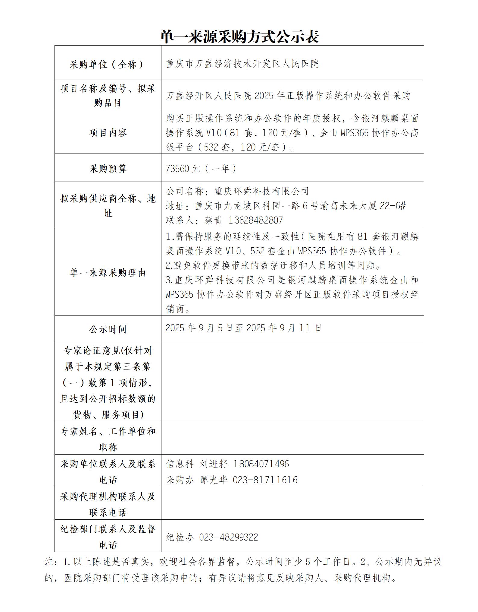 单一来源采购方式公示表——2025正版软件_01.jpg