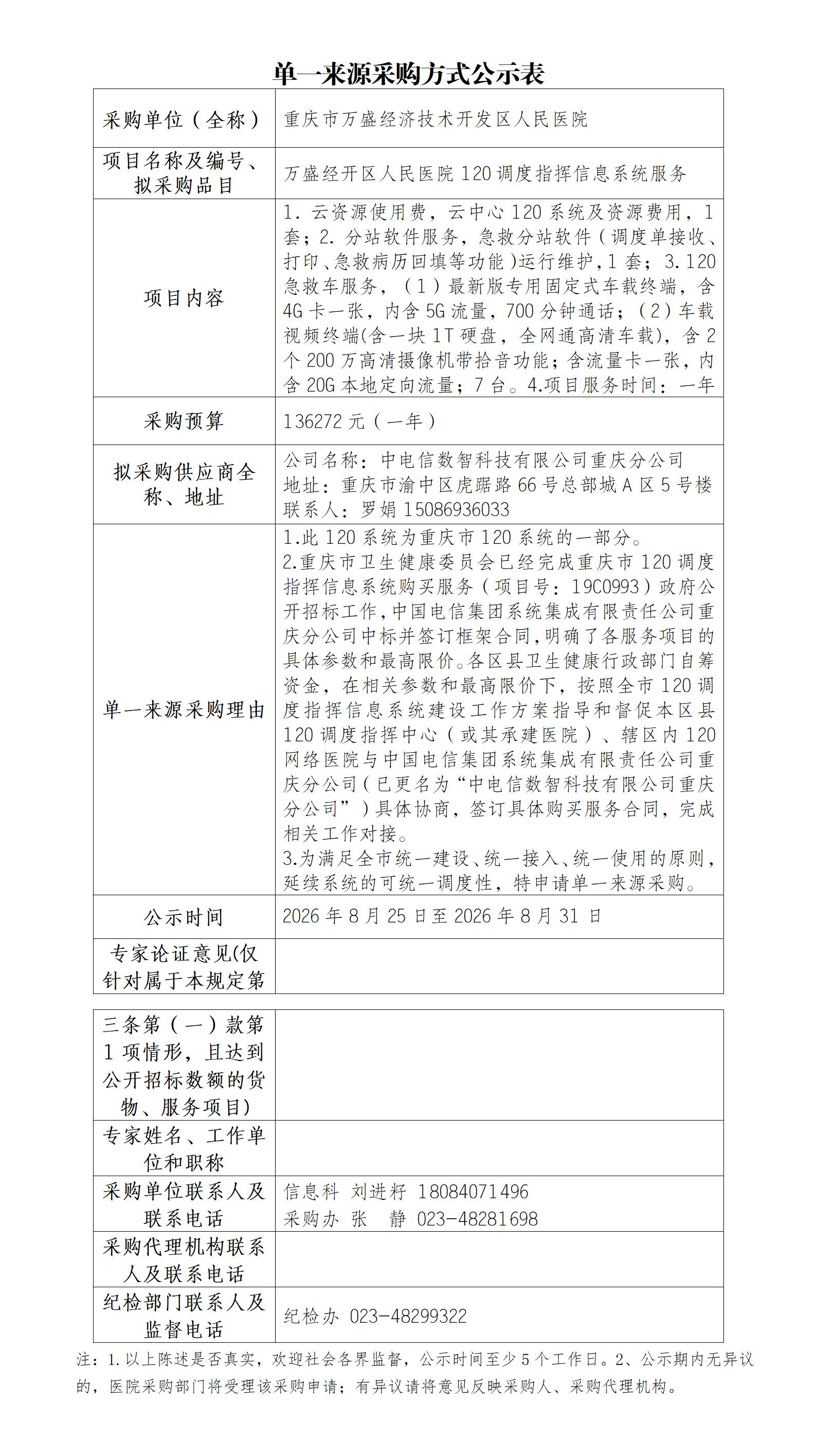 单一来源采购方式公示表——120调度指挥系统服务_01.jpg